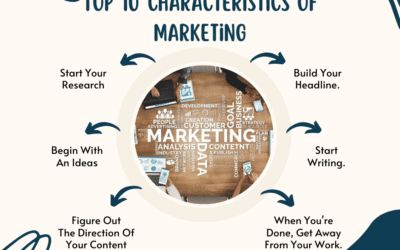 Top 10 Characteristics of Marketing